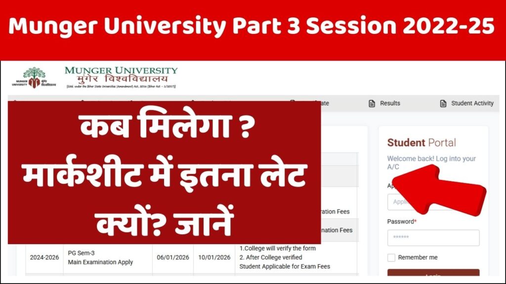 Munger University Part 3 Session 2022-25 Marksheet 2026