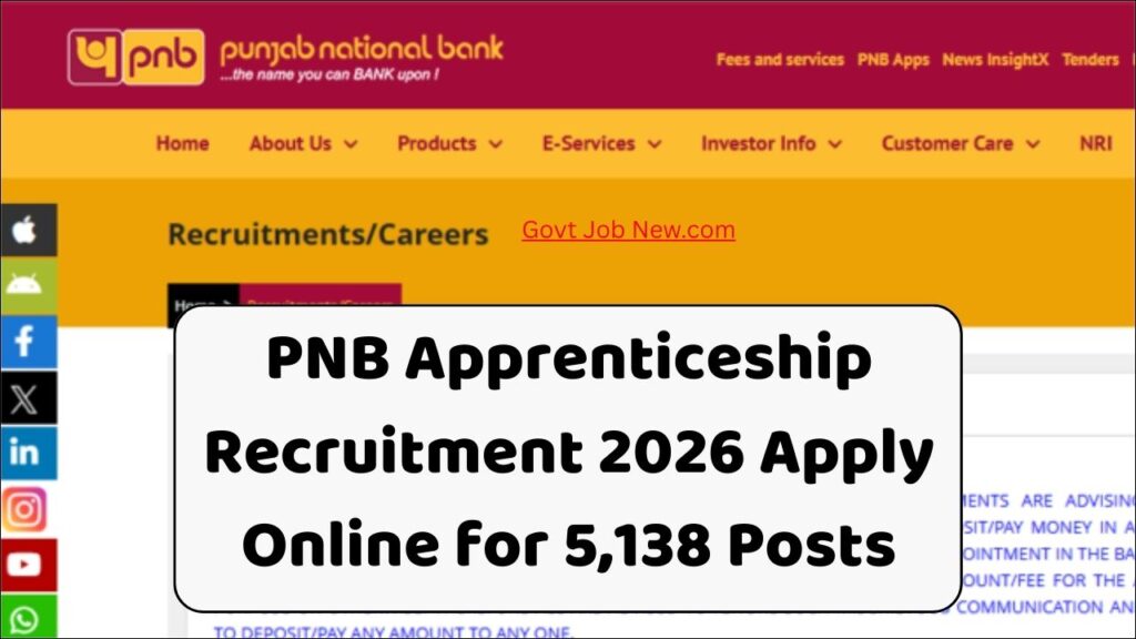 PNB Apprenticeship Recruitment 2026 Apply Online