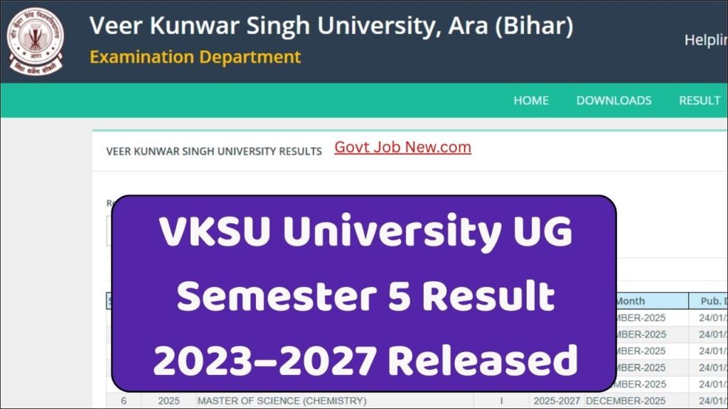 VKSU University UG Semester 5 Result 2023–2027 Released | Check BA BSc BCom Result Online